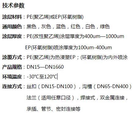 铁岭消防涂塑钢管供应技术参数